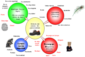 dna calzado seguridad 2
