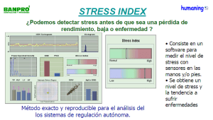 STRESS INDEX