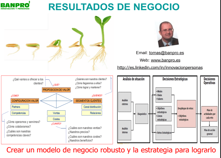 estrategia-y-modelo-de-negocio