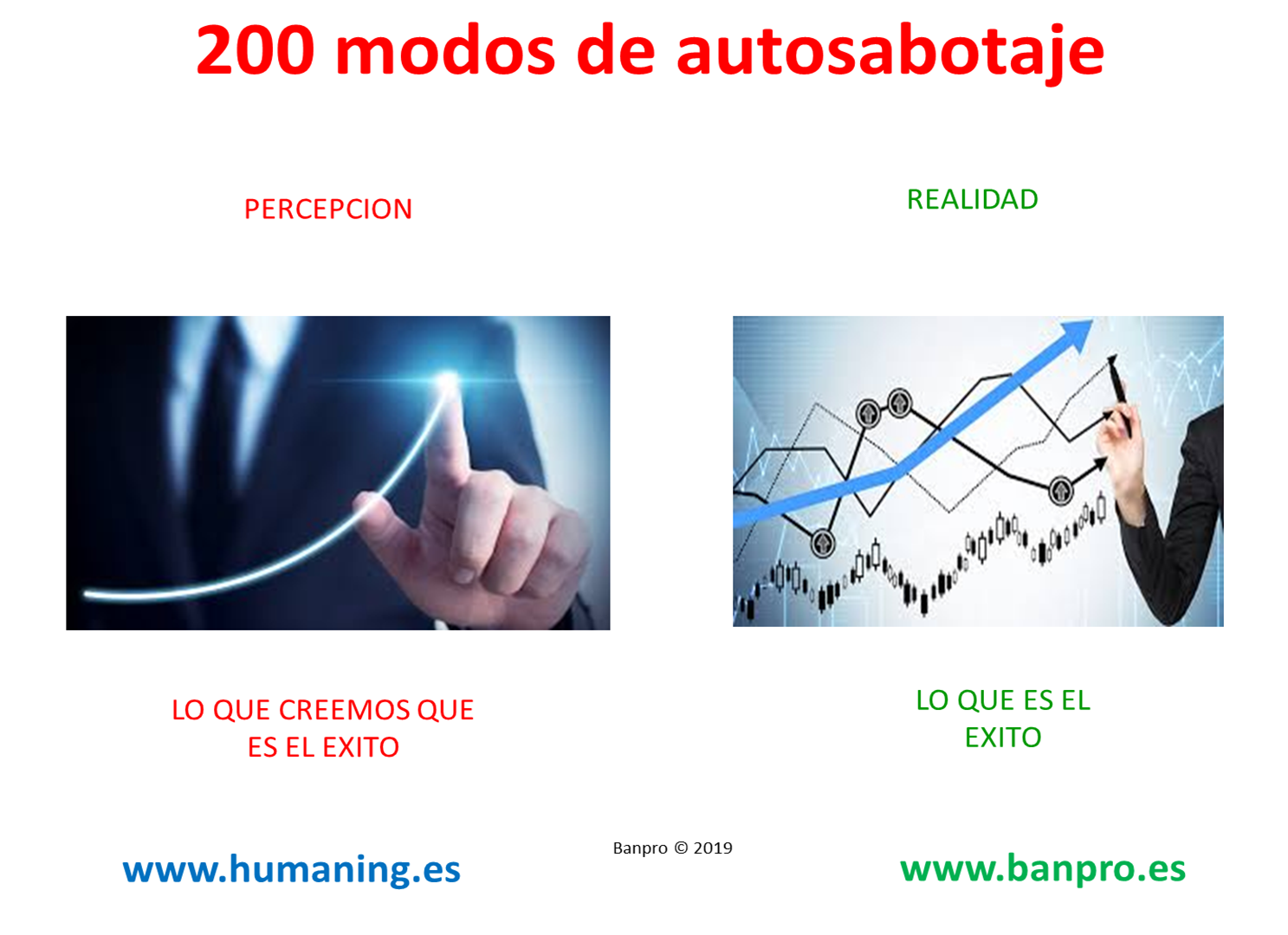 ¿Como vamos a obtener resultados sostenibles si nuestra percepción de la realidad está deformada?